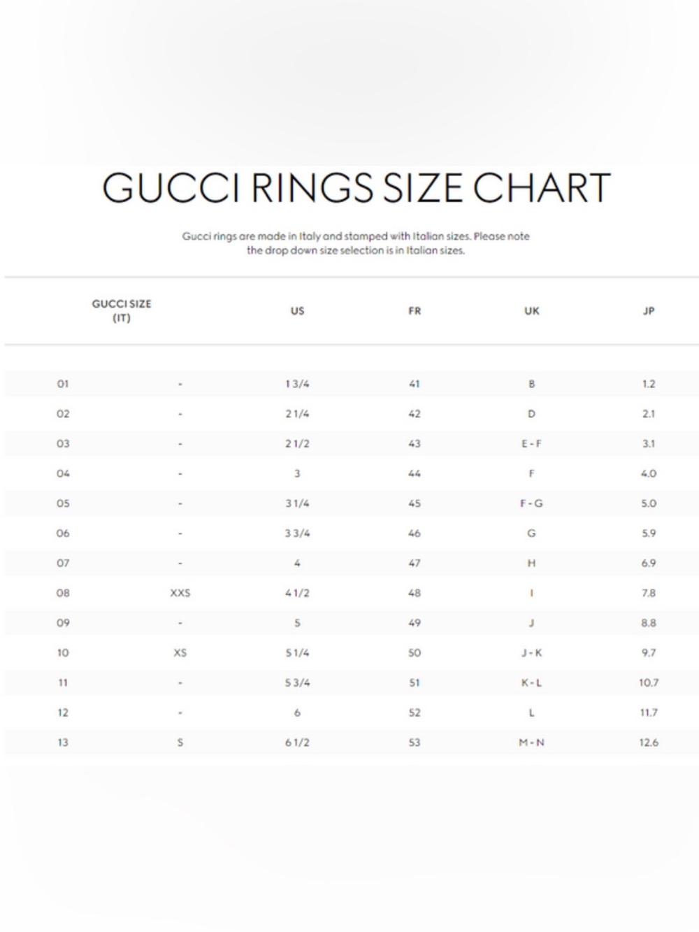 Gucci Flower Interlocking GG Ring Size 6 - Picture 8 of 8